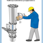 Pomiar przepływu materiałów sypkich - etap 3